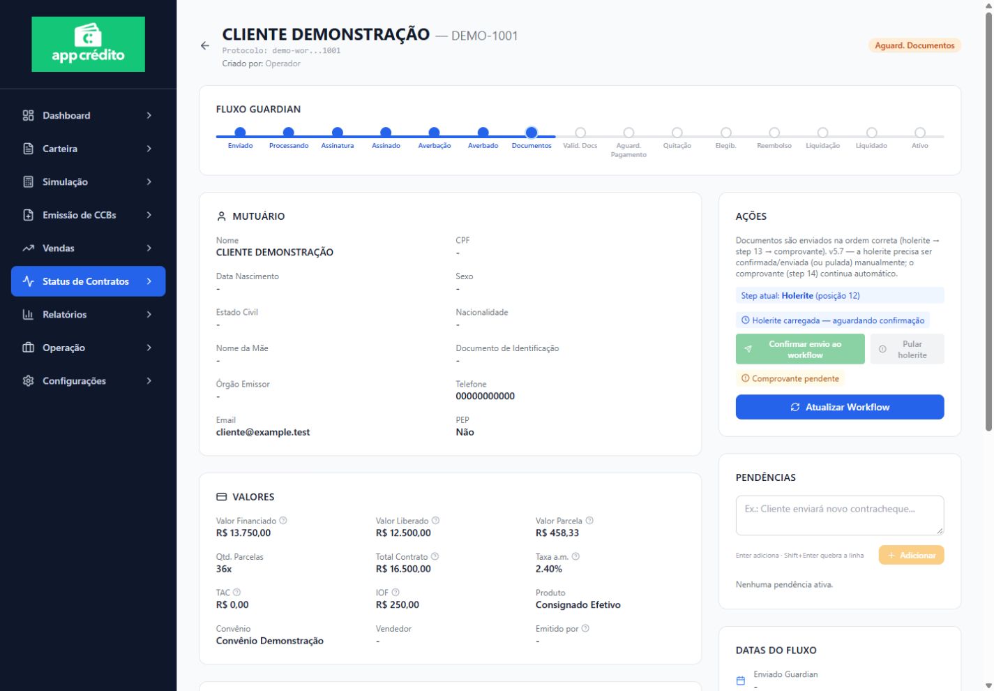 Contract issuance workflow · demonstration data